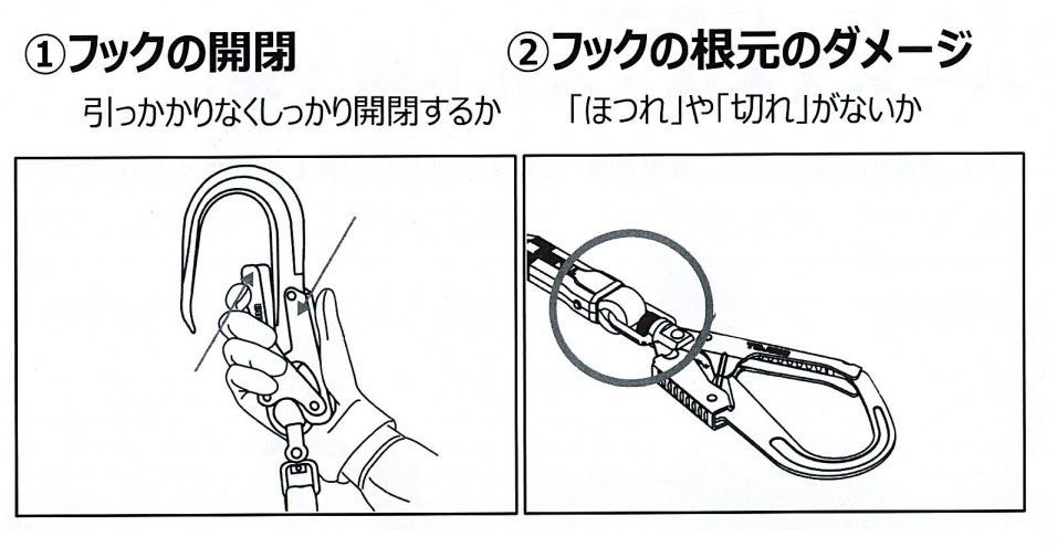 墜落制止用器具使用前点検 フック