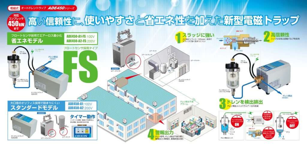 オートドレントラップ ADE450 | 西川産業株式会社