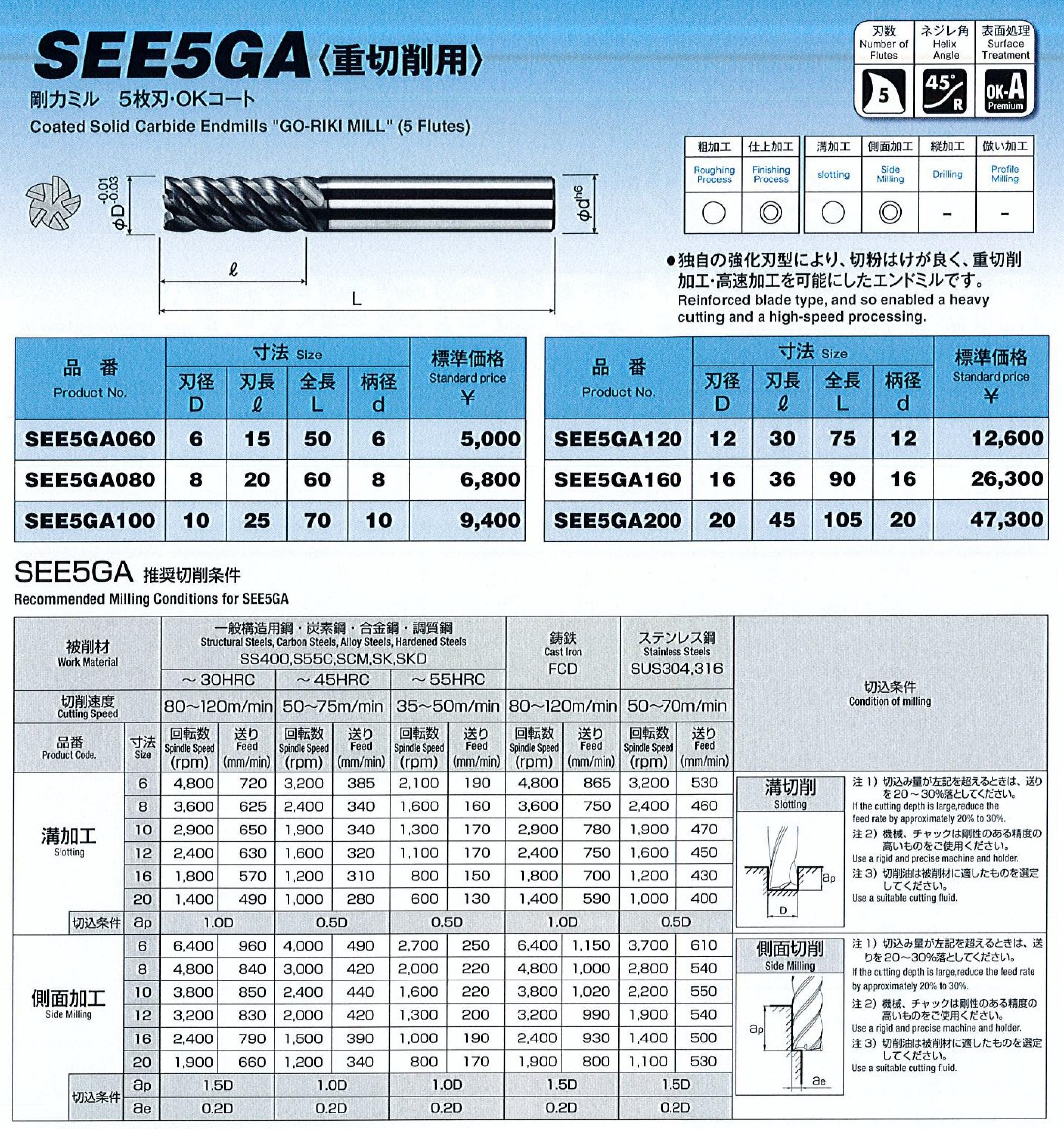 岡崎精工 超硬エンドミル | 西川産業株式会社