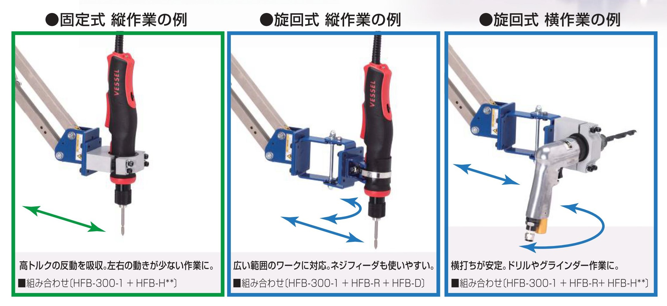 ベッセル 「ハンドフリーアーム」 | 西川産業株式会社