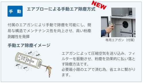 溶接ヒューム軽減を高安全性・低コストで！溶接ヒューム用集塵機