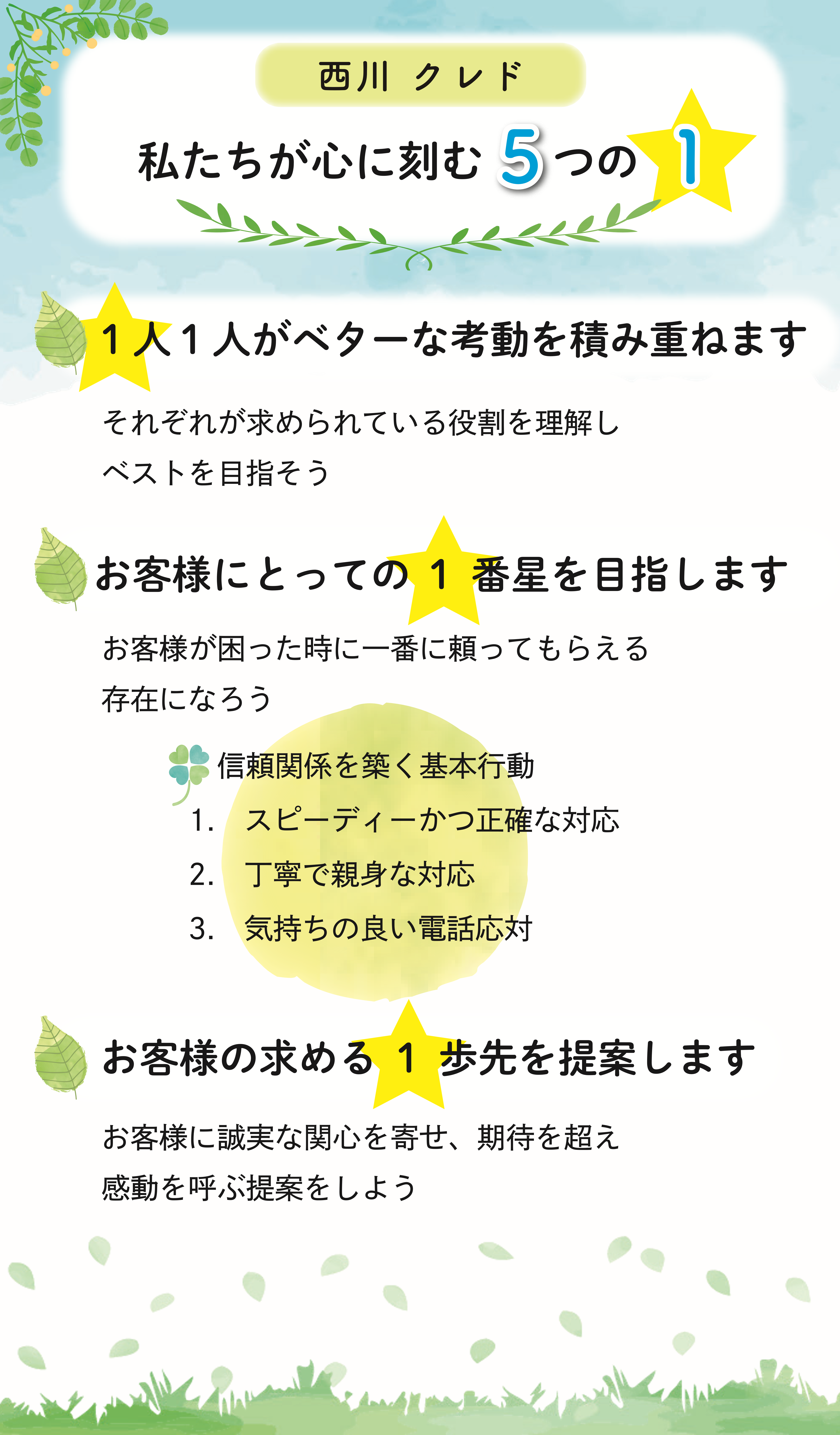 西川クレド 1