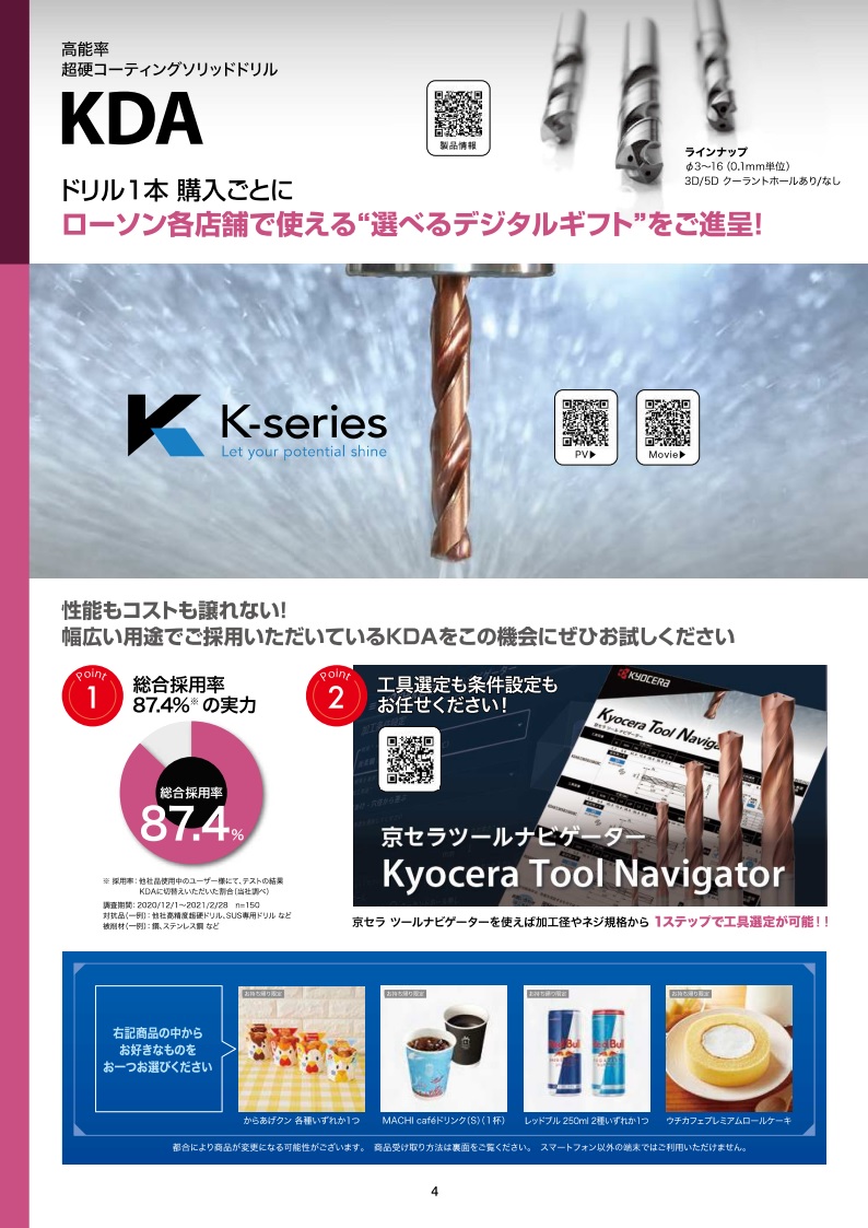 京セラ 超硬コーティングソリッドドリル ＫＤＡ ５Ｄ クーラントホール付き KDA0680X05S080C 18本 KDA0680X05S080C | 高能率 超硬コーティング