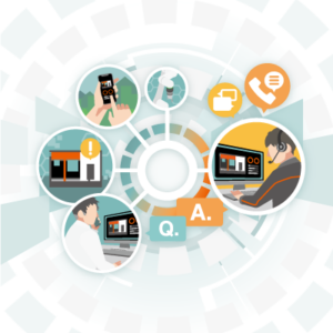 IoTを活用したコネクティッドサービス「Mazak iCONNECT」