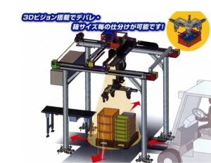 箱の積み下ろし作業におすすめ！