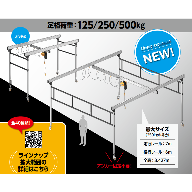 モバイルライトクレーンにビックサイズが追加！ – 西川産業株式会社