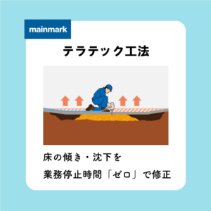 床の傾き・沈下を修正！「テラテック工法」