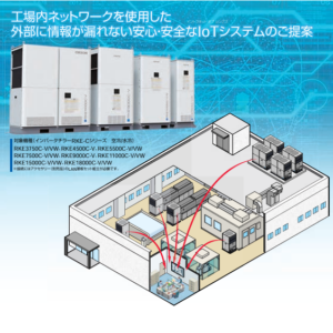 オリオンIoTシステム「簡易点検支援ソフト」