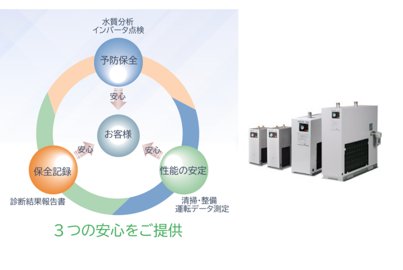 【オリオン機械】定期メンテナンスのおすすめ